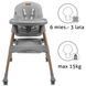 Стільчик для годування Kidwell KARIMI Grey 23868 фото 2